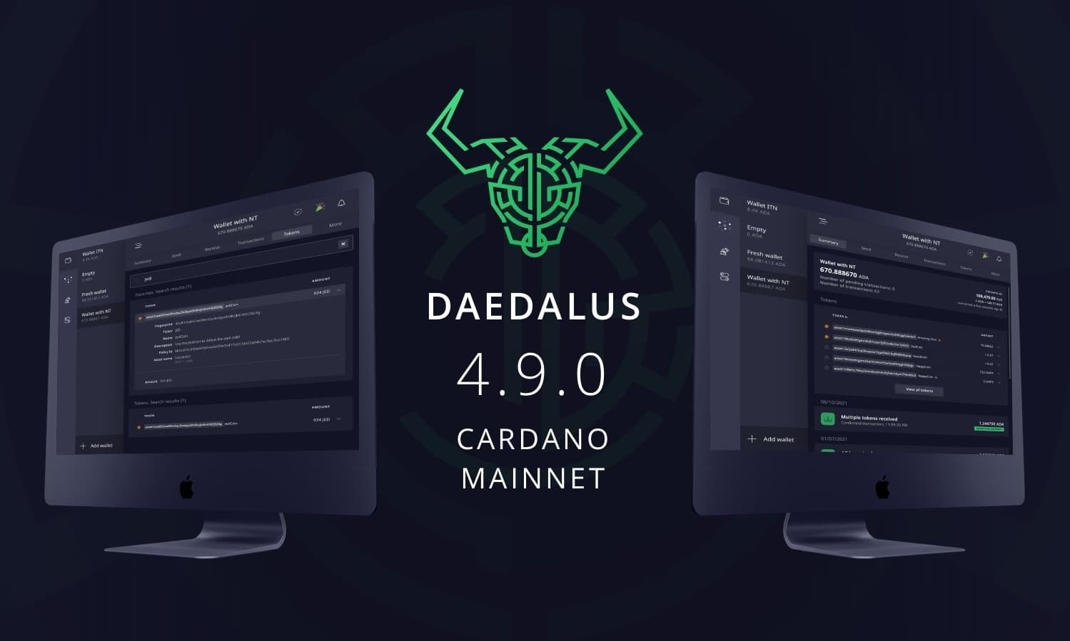 VASIL Hard Fork - Τεχνική Ανάλυση: Το Cosmos 10% κάτω VASIL Hard Fork - Τεχνική Ανάλυση: Το Cosmos 10% κάτω